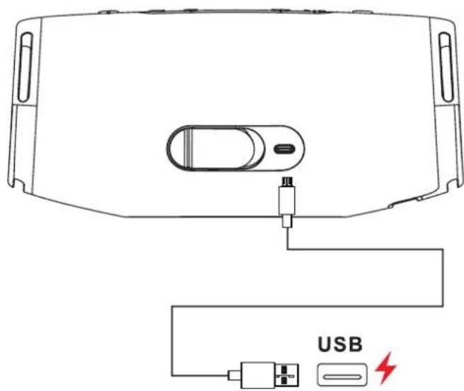 USB