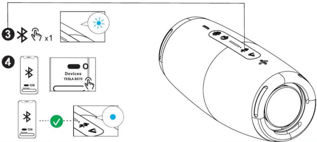 Diagram showing device selection and notification steps for a smart air purifier, with numbered instructions and icons.