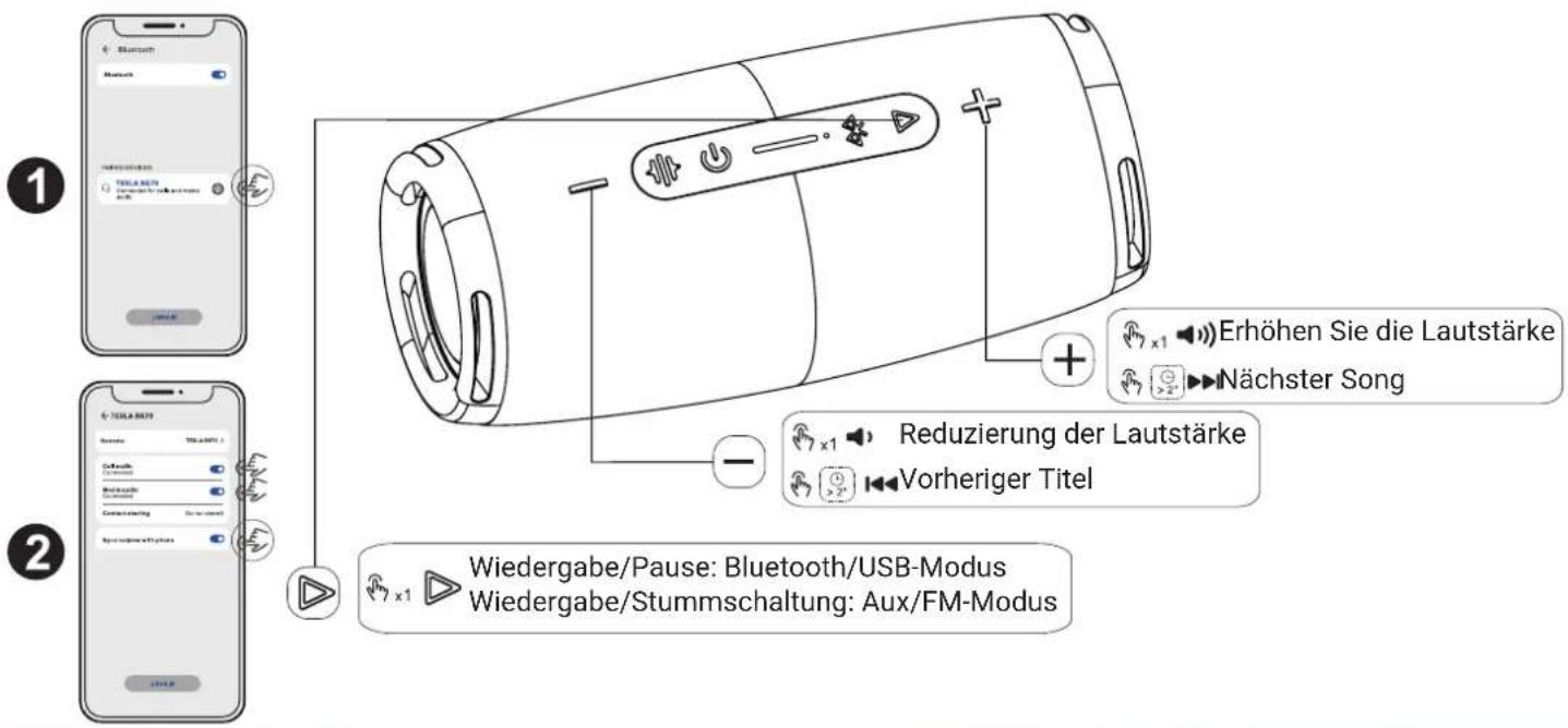 1 Bluetooth Bluetooth TELEA 8079 Bluetooth® for 5.5 MHz/2.5 GHz 2 TELEA 8079 Gelange: TELA 8079 De Rechts Continuous Back-to-side Continuous Control-reverting Sensituation & Optics 3 Erhöhen Sie die Lautstärke Nächster Song Reduzierung der Lautstärke Vorheriger Titel x1 x1 Wiedergabe/Pause: Bluetooth/USB-Modus Wiedergabe/Stummschaltung: Aux/FM-Modus