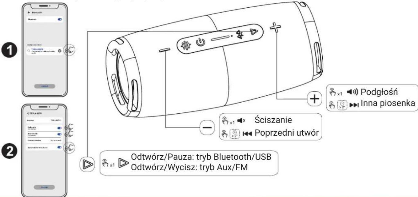1 2 1 Bluetooth Maseros Podgłośń Inna piosenka 2 Odtwórz/Pauza: tryb Bluetooth/USB Odtwórz/Wycisz: tryb Aux/FM