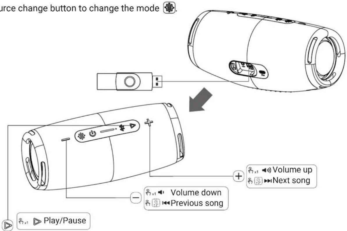 Source change button to change the mode Volume up Next song Play/Pause Volume down Previous song