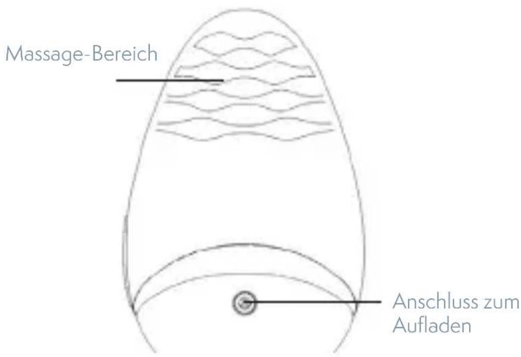Massage-Bereich Anschluss zum Aufladen