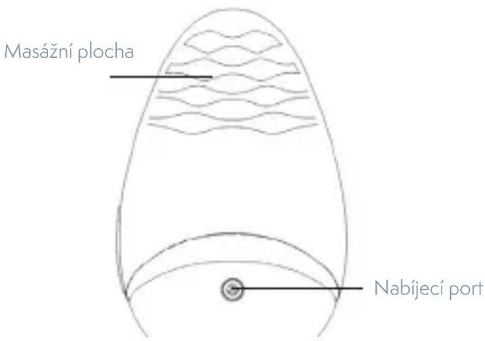Masážní plocha Nabíjecí port