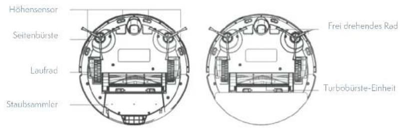 Höhensensor Seitenbürste Laufrad Staubsammler Frei drehendes Rad Turbobürste-Einheit