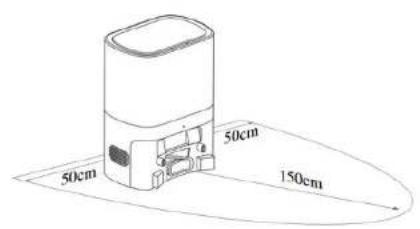 50cm 50cm 150cm