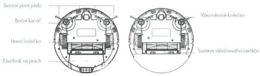 TESLA Laser AI300 Plus - Pohled zespoda - 1