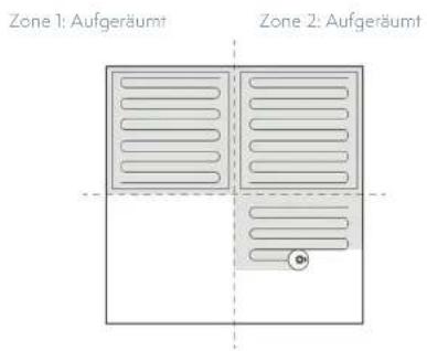 Zone 1: Aufgeräumt Zone 2: Aufgeräumt
