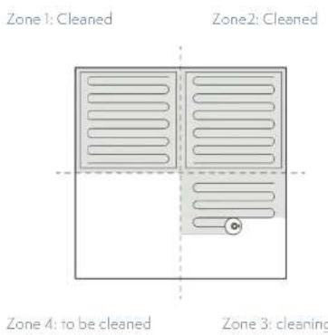 Zone 1: Cleaned Zone2: Cleaned Zone 4: to be cleaned Zone 3: cleaning