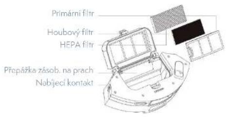TESLA Laser AI300 Plus - Popis produktu / Nádržka na vodu / Zásobník na prach a sestava mopu - 1