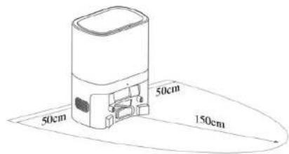 50cm 50cm 150cm