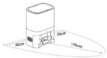 50cm 50cm 150cm