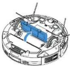TESLA Laser AI300 Plus - Údržba jednotiek / Turbokefa a bočná kefa - 1