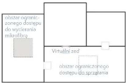 obszar ograniczonego dostępu do wycierania mikrofibre Virtuálni zed obszar ograniczonego dostępu do sprzatacia