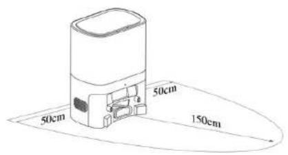 50cm 50cm 150cm