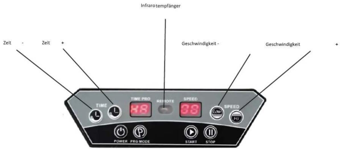 Infrarotempfänger Zeit - Zeit + Geschwindigkeit - Geschwindigkeit + TIME PRO REMOTE SPEED L L L 48 30 SPEED HI POWER PRO MODE START STOP