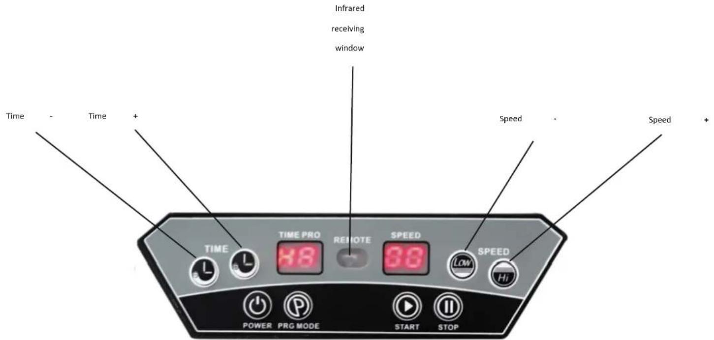 Infrared receiving window Time - Time + TIME PRO REMOTE SPEED L L L 38 36 Low SPEED Hi POWER PRG MODE START STOP