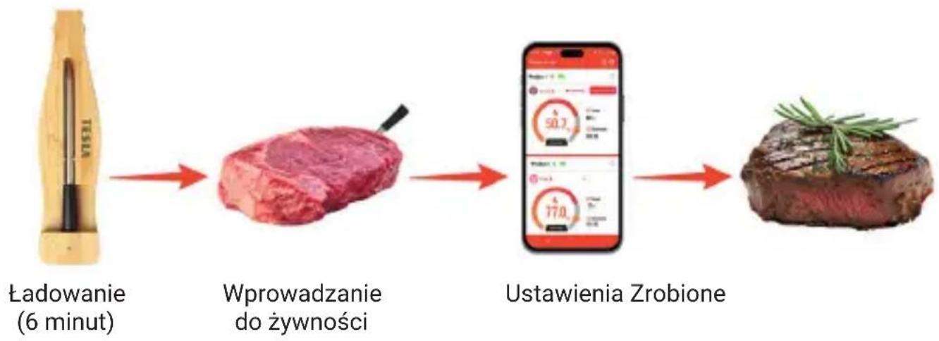TESLA Cook BBQ200 - POBIERZ APLIKACJE - 3