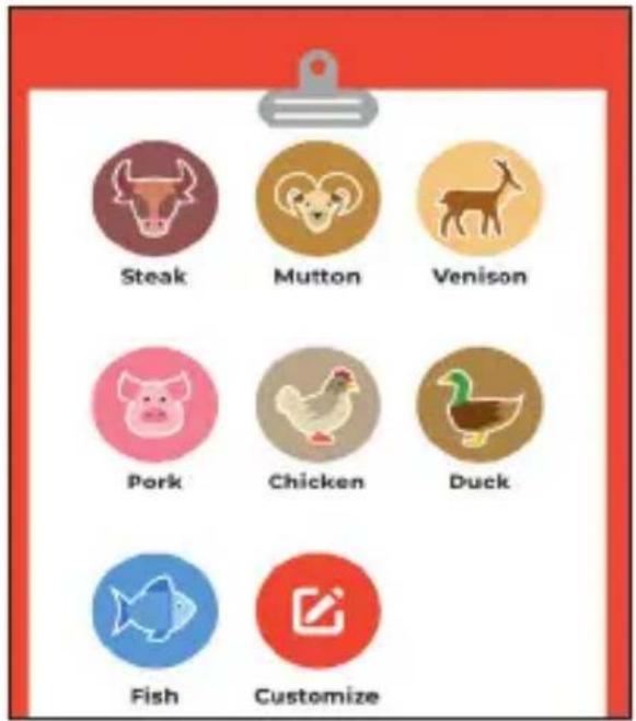 Steak Mutton Venison Pork Chicken Duck Fish Customize