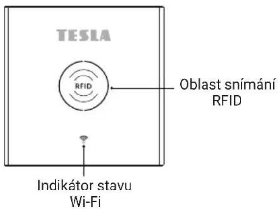 TESLA SecureQ i13 - c) TESLA SecureQ i13 - RFID čip - 2