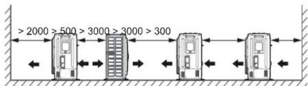 >2000 >500 >3000 >3000 >300