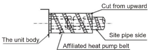 Cut from upward The unit body Affiliated heat pump belt Site pipe side
