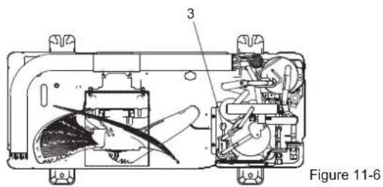 3 Figure 11-6