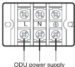 L N ODU power supply
