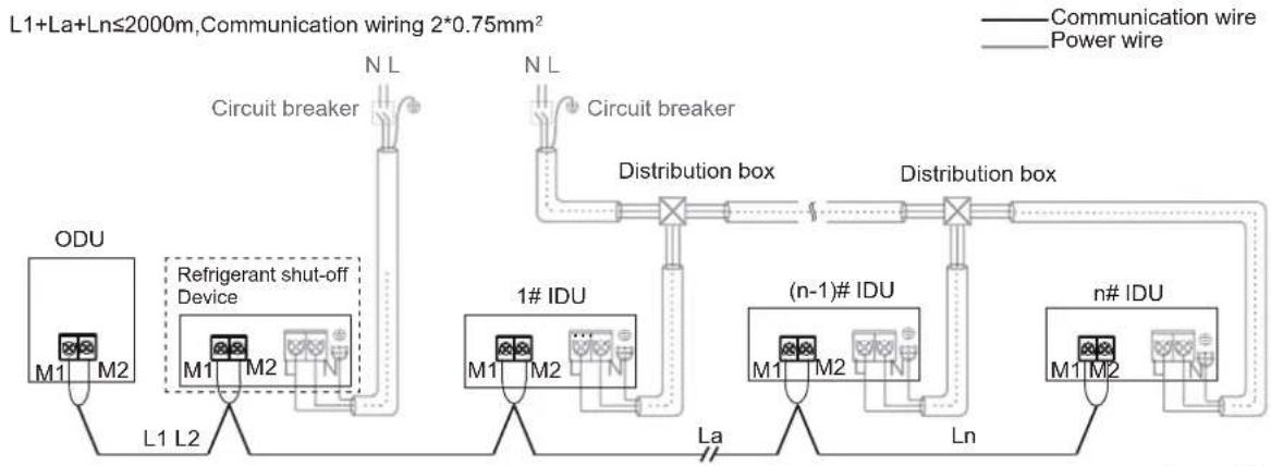 MIDEA MV8M-160WV2RN8 - CAUTION - 1