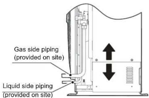Gas side piping (provided on site) Liquid side piping (provided on site)