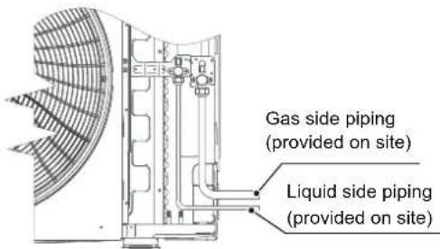 Gas side piping (provided on site) Liquid side piping (provided on site)