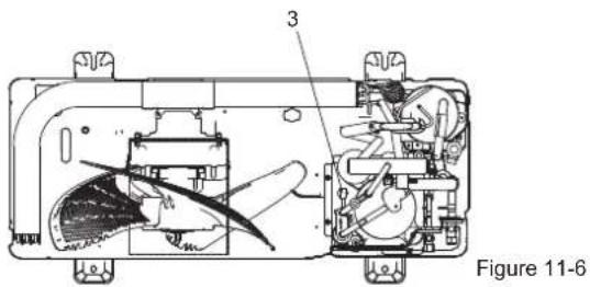 3 Figure 11-6