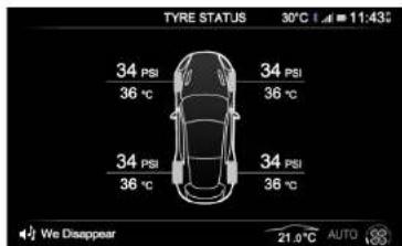 TYRE STATUS 30°C 1:45 ■ 11:43: 34 PSI 34 PSI 36 °C 36 °C 34 PSI 34 PSI 36 °C We Disappear 21.0°C AUTO