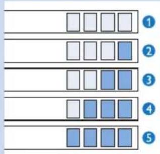 1 2 3 4 5