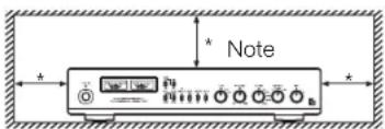 Note
