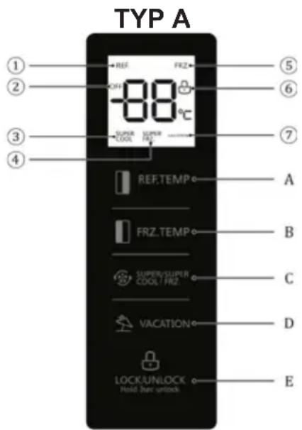 TEKA RLF 74910 GBK - FUNKCE - 1