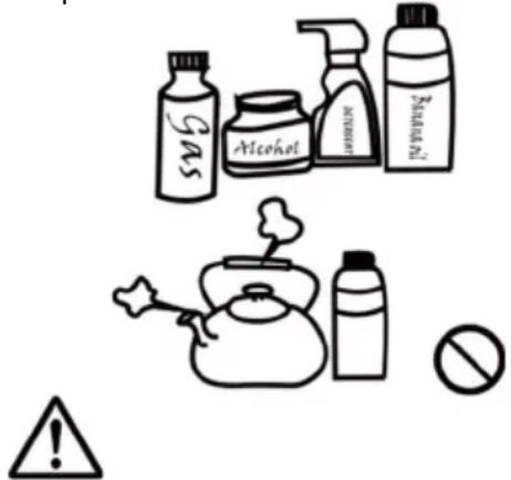 Gas Alcohol Antioxidant Biliric Acid ⚠️