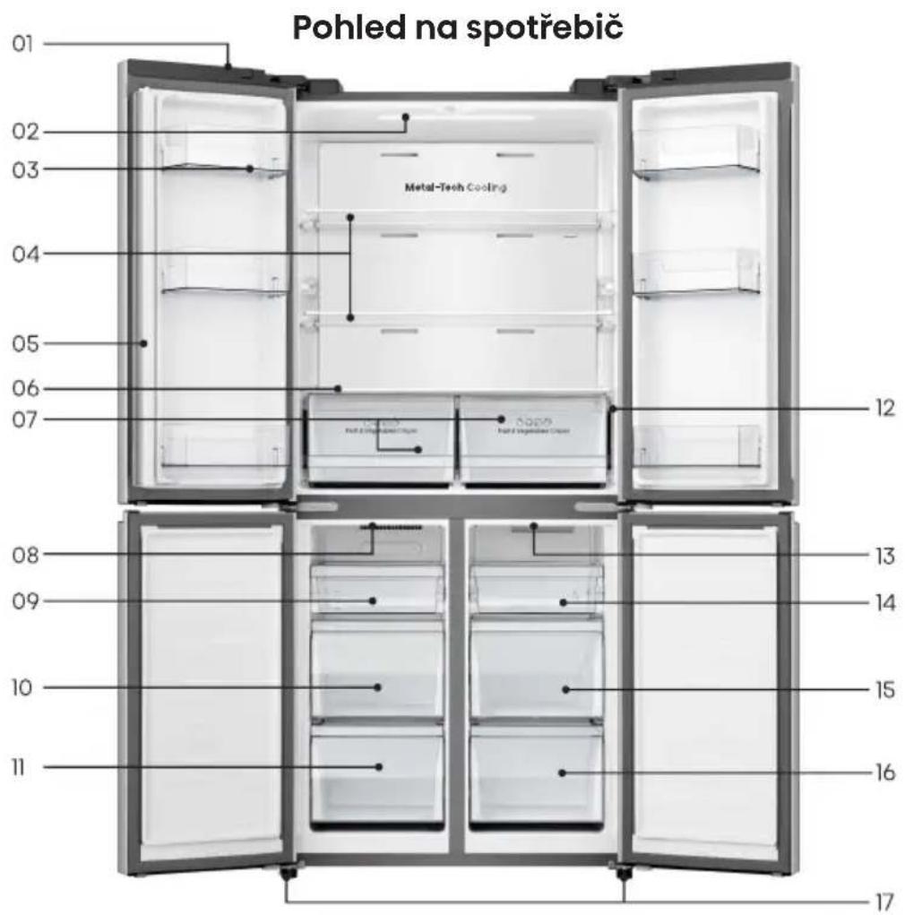 Pohled na spotřebič 01 02 03 04 05 06 07 Metal-Tech Cooling 12 08 09 10 11 13 14 15 16 17