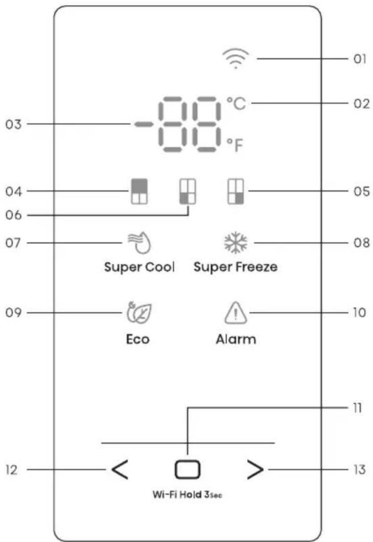 01 02 -88°C -88°F 03 04 05 06 07 08 Super Cool Super Freeze 09 Eco Alarm 10 11 12 Wi-Fi Hold 3sec 13