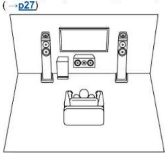 KLIPSCH VSX-835 - Channel System - 3