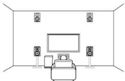 KLIPSCH VSX-835 - Channel System - 5