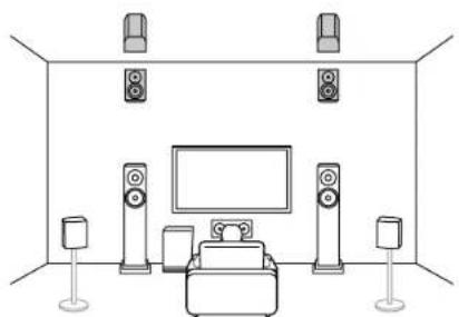 KLIPSCH VSX-835 - Channel System A Speaker System that is a 5.1 Channel System with one set of height speakers added. - 1