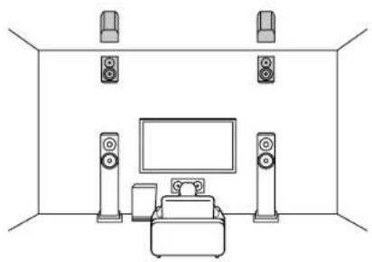 KLIPSCH VSX-835 - Channel System - 1