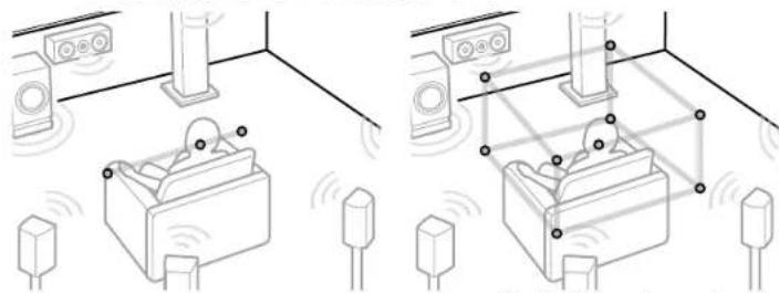 KLIPSCH TX-RZ70 - Setup - 1
