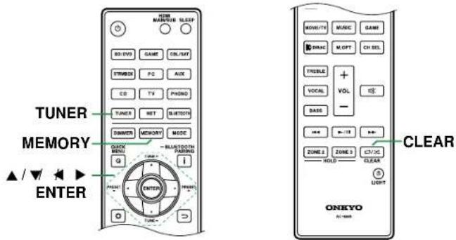 TUNER MEMORY ▲ / ▼ ★ ▶ ENTER ONKYO CLEAR
