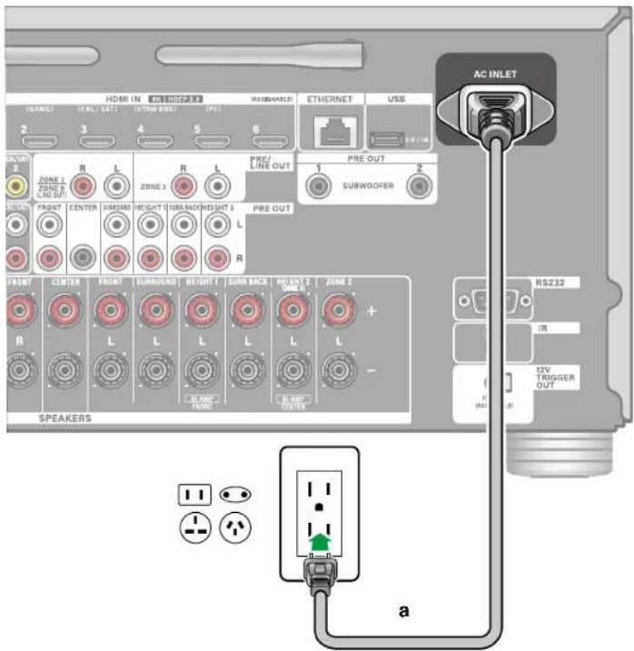 HDMI IN (RAW) (CALI SAT) (STRAW RED) (PCI) PRE/ LINE OUT PRE OUT SURWOOFER AC INLET SWEAMERS R L R L R ZONE 1 ZONE 2 LINE OUT WH3200 HEIGHT 1 SURBACK HEIGHT 2 L R FRONT CENTER FRONT SURROUND HEIGHT 1 SURR BACK HOLD 2 ZONE 2 + R L L L L L + - BLUE FRONT BLIGHT CENTER RS232 IR 12V TRIGGER OUT a