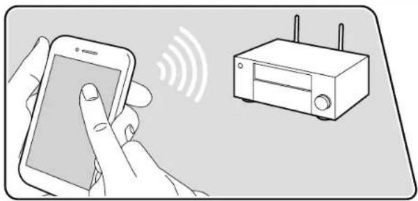 KLIPSCH TX-RZ70 - Playing audio from BLUETOOTH wireless technology enabled devices with this unit - 1