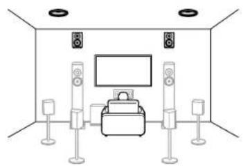 KLIPSCH TX-RZ70 - Channel System A Speaker System that is a 7.1 Channel System with two sets of height speakers added. - 2