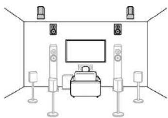 KLIPSCH TX-RZ70 - Channel System A Speaker System that is a 7.1 Channel System with two sets of height speakers added. - 1