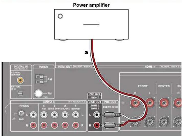 Power amplifier a DIGITAL IN (100V/100A) COALAL (920V/10) OPTICAL (7 V) TUNER AM FM 75Ω HOMI OUT 16K HBB / HDCP B HOMI IN 4K HBB / HDCP 3.3 PHONO L R AUDIO IN (1-4 ASSOCIATION) 4 (CD) ISTRM SOB (CBL/SAT) (BR/DVD) 2 L R PRE OUT FRONT LINE OUT ZONE B SUBWOOFER R + - FRONT L CENTER SU R R R
