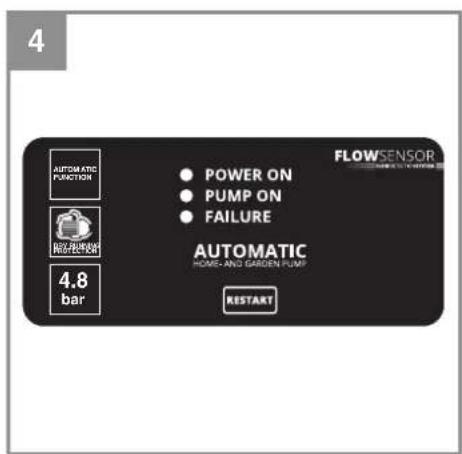 4 A UTMATIC FUNCTION POWER ON PUMP ON FAILURE FLOWSensor AUTO BURGER AUTO BURGER AUTO BURGER 4.8 bar AUTOMATIC HOME-AND GARDEN PUMP K ESTART